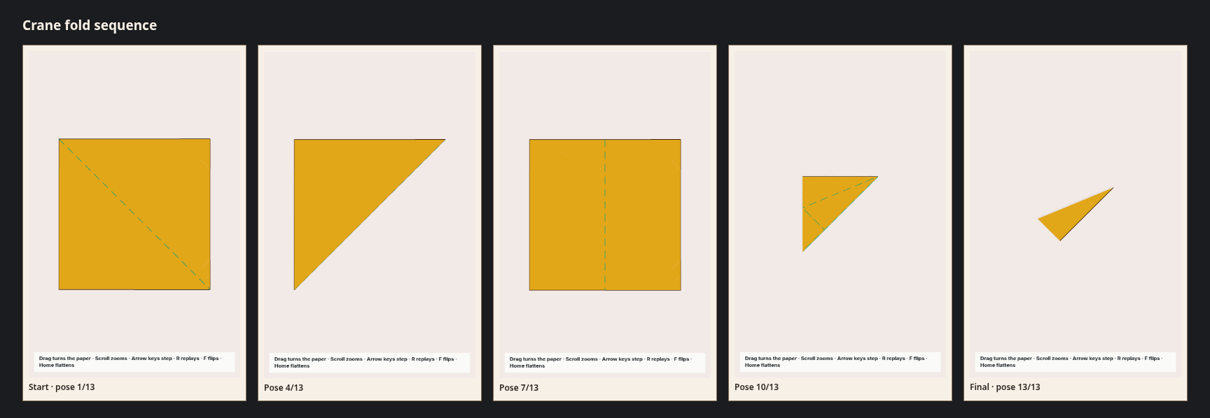 Crane fold sequence strip: 5 canonical poses from the flat sheet to the finished model.