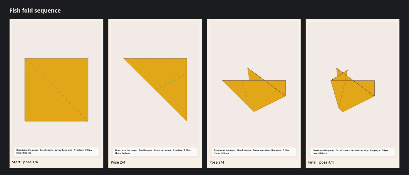 Fish fold sequence strip: 4 canonical poses from the flat sheet to the finished model.