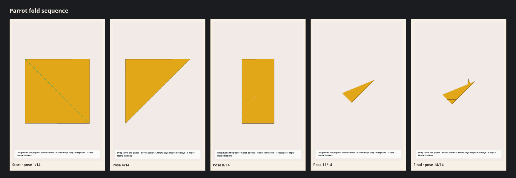 Parrot fold sequence strip: 5 canonical poses from the flat sheet to the finished model.